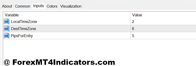 Breakout Probability Indicator MT4 2 Breakout Probability Indicator MT4 Settings and Customization