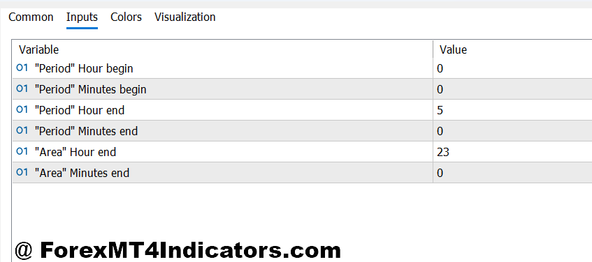 Breakout Probability Indicator MT5 Settings Worth Adjusting