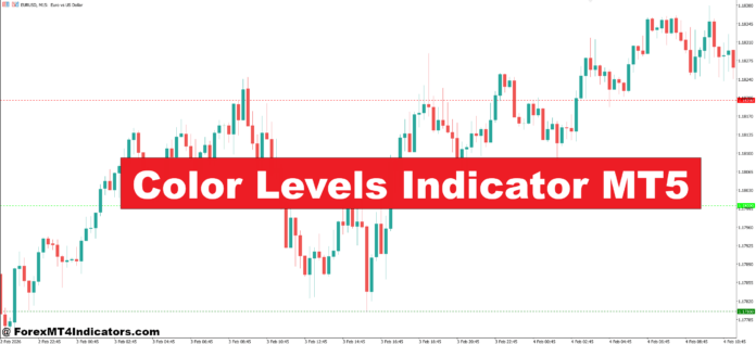Color Levels Indicator MT5 Color Levels Indicator MT5