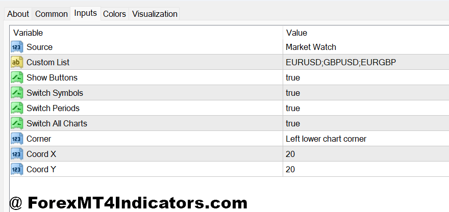 Drawdown Indicator MT4 1 Drawdown Indicator MT4 Settings and Customization
