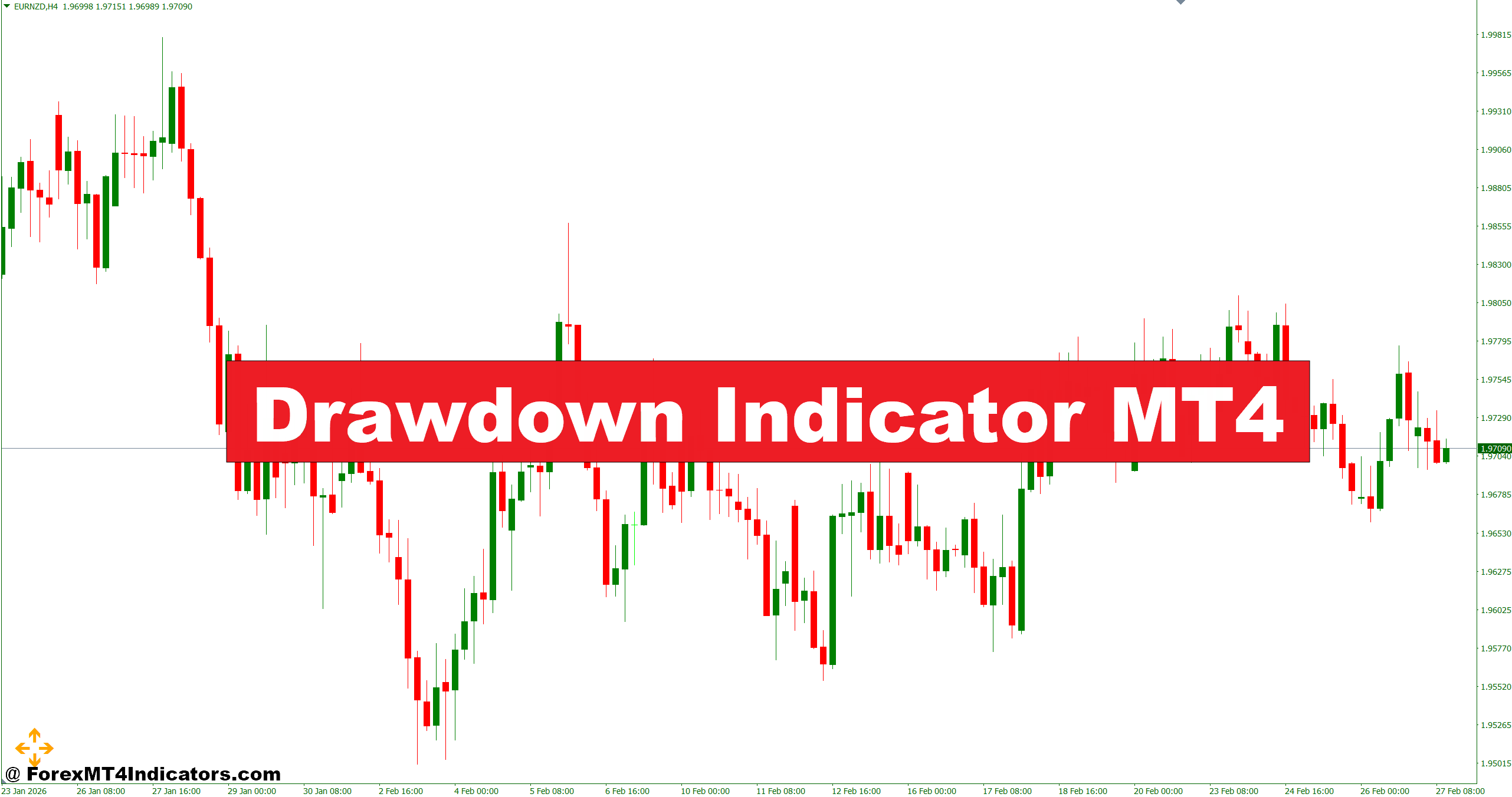 Drawdown Indicator MT4 – ForexMT4Indicators.com Drawdown Indicator MT4 – ForexMT4Indicators.com
