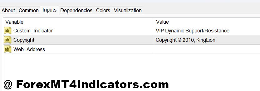Dynamic Support and Resistance Indicator MT4 Settings and Customization