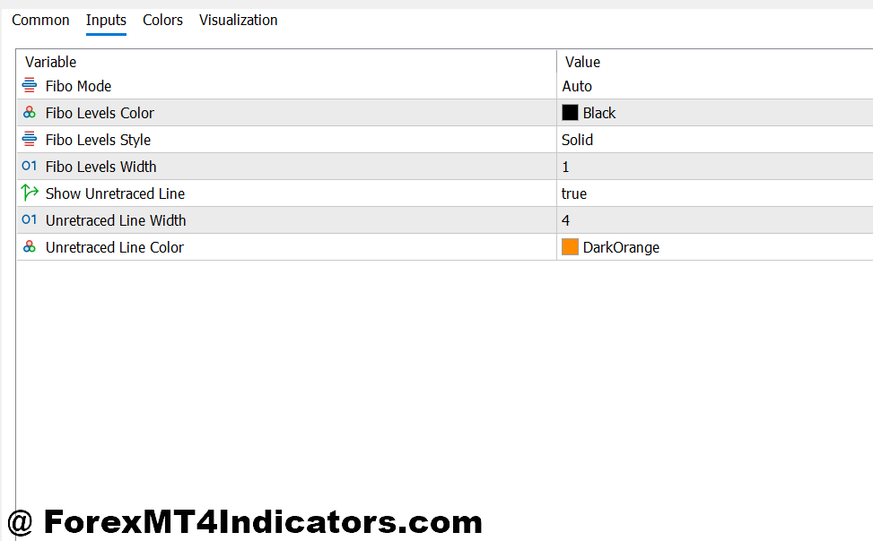 Fibo Musang MT5 Indicator Settings and Customization