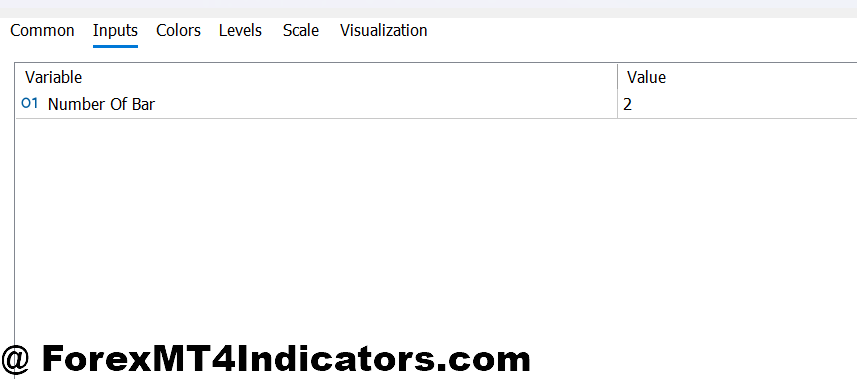 Footprint Indicator MT5 Settings and Customization