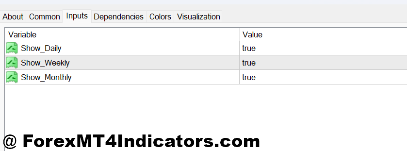 Free VWAP MT4 Indicator 2 Free VWAP MT4 Indicator Settings and Customization for Different Traders