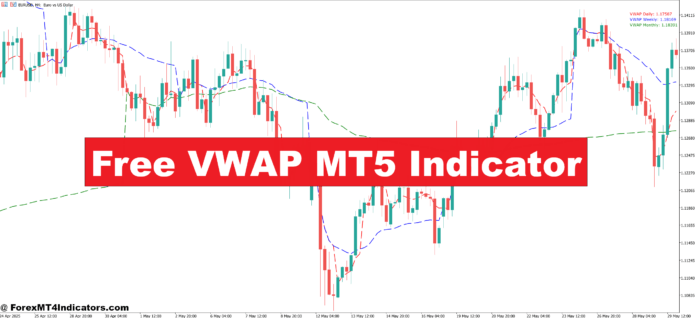 Free VWAP MT5 Indicator