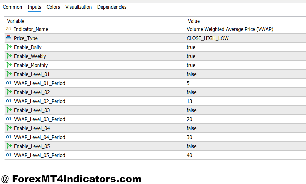 Free VWAP MT5 Indicator Settings and Customization