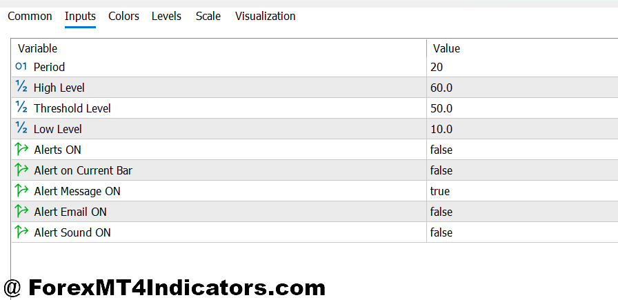 HH LL Indicator MT5 2 HH LL Indicator MT5 Adjusting Settings