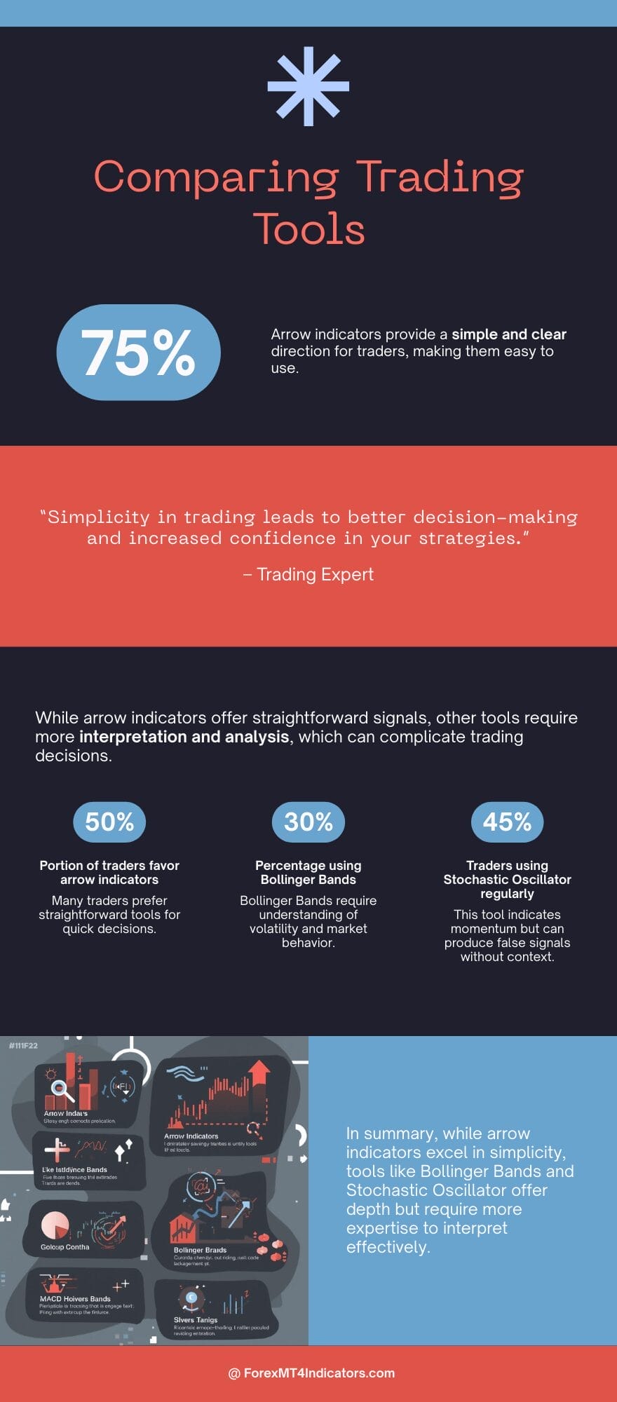 How They Stack Up Against Other Tools