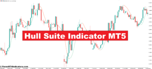Hull Suite Indicator MT5