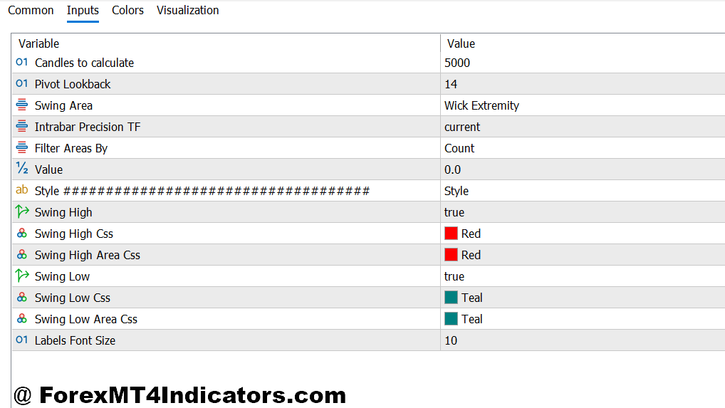 Liquidity Swing Indicator MT5 2 Liquidity Swing Indicator MT5 Settings and Customization