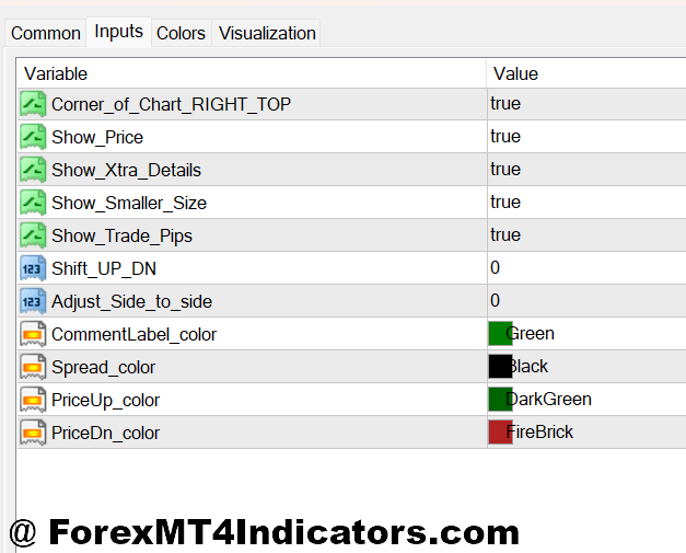 MT4 Pip Counter Indicator Settings and Customization