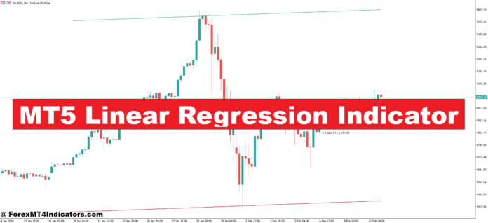MT5 Linear Regression Indicator