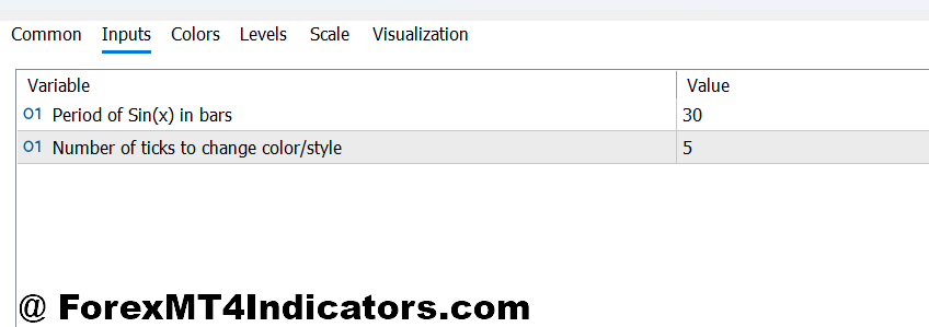 Non Repaint Histogram Indicator MT5 Settings and Customization