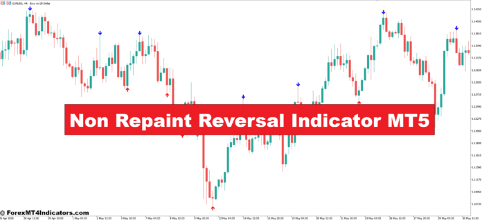 Non Repaint Reversal Indicator MT5 Non Repaint Reversal Indicator MT5