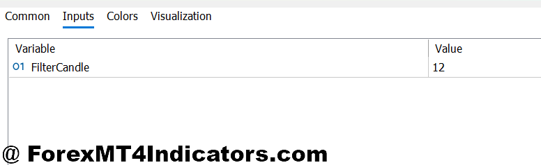 Non Repaint Reversal Indicator MT5 2 Non Repaint Reversal Indicator MT5 Customizing Settings