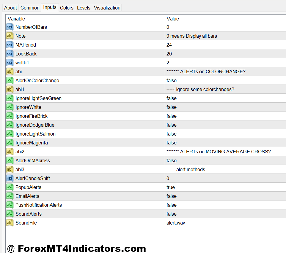 Nova Volume Indicator MT4 2 Nova Volume Indicator MT4 Settings and Customization