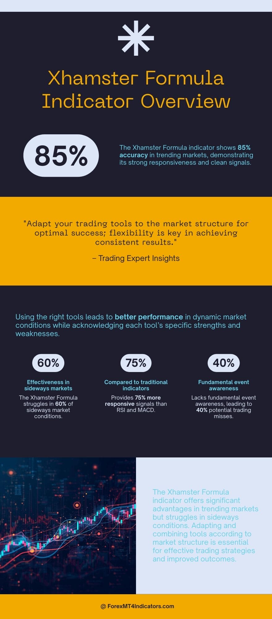 Pros, Cons, and How It Stacks Up Against Other Tools