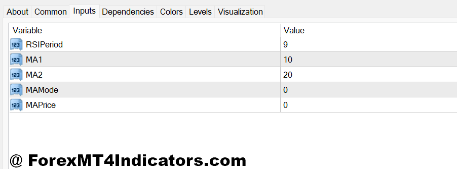 RSI with Moving Average Indicator MT4 2 RSI with Moving Average Indicator MT4 Settings and Customization