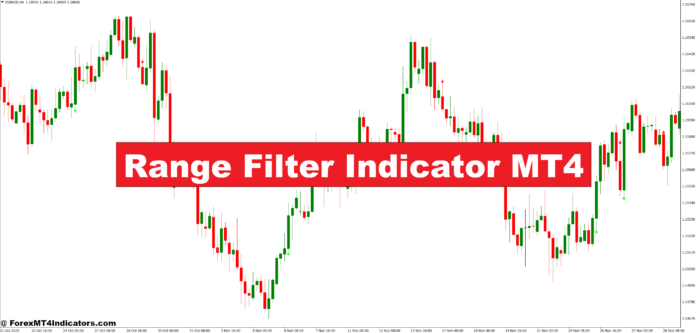Range Filter Indicator MT4 Range Filter Indicator MT4