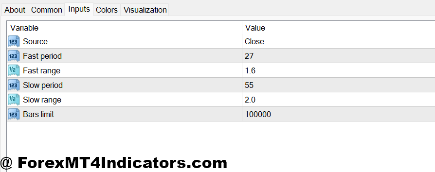 Range Filter Indicator MT4 2 Range Filter Indicator MT4 Settings and Customization