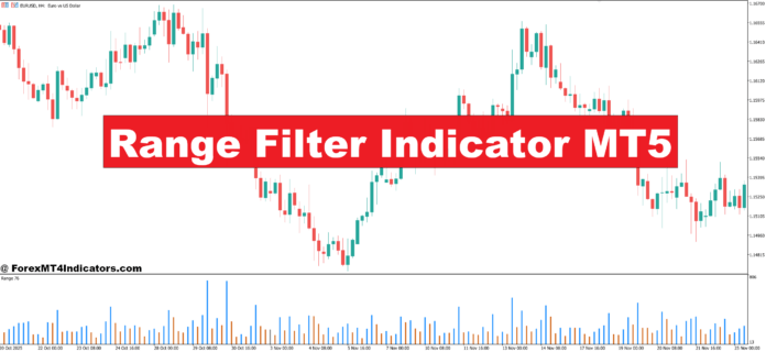 Range Filter Indicator MT5