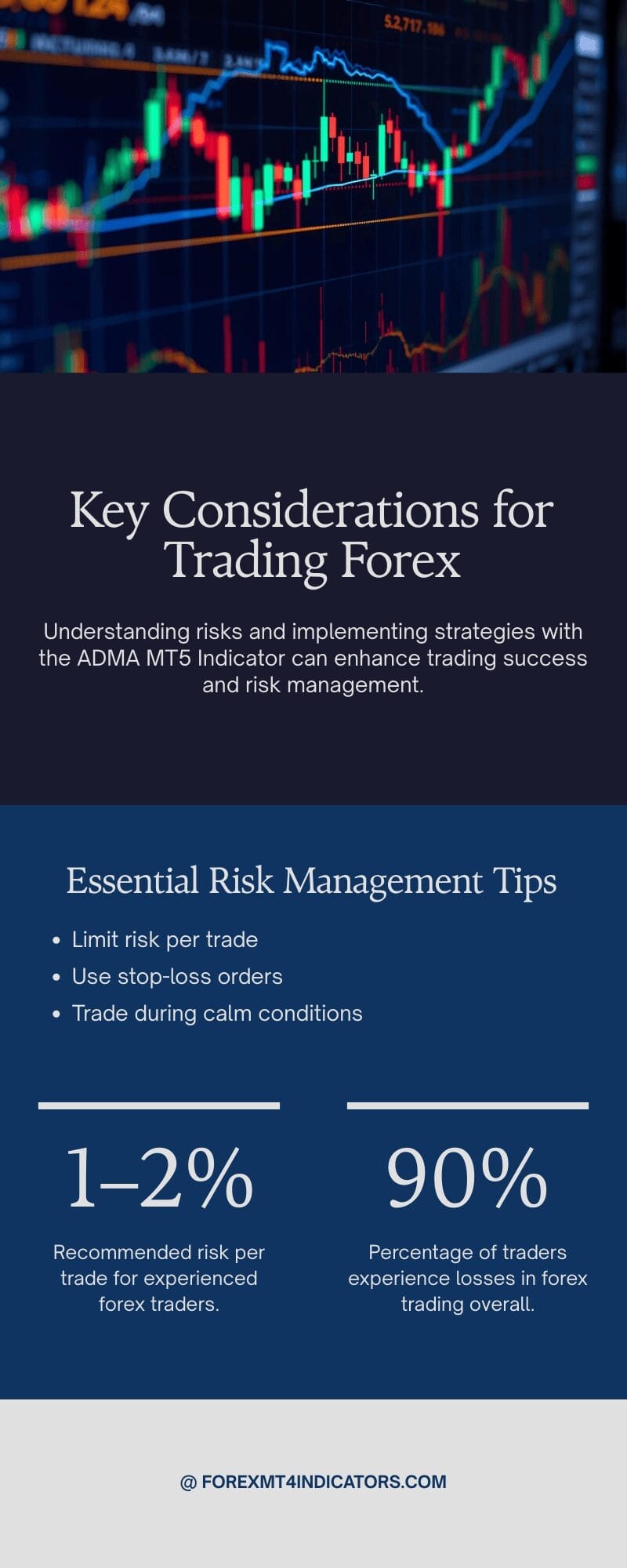 Risk Considerations and Practical Advice