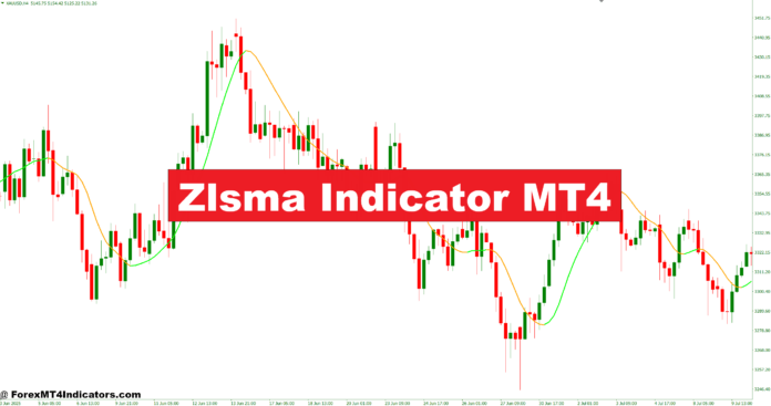 Zlsma Indicator MT4 Zlsma Indicator MT4