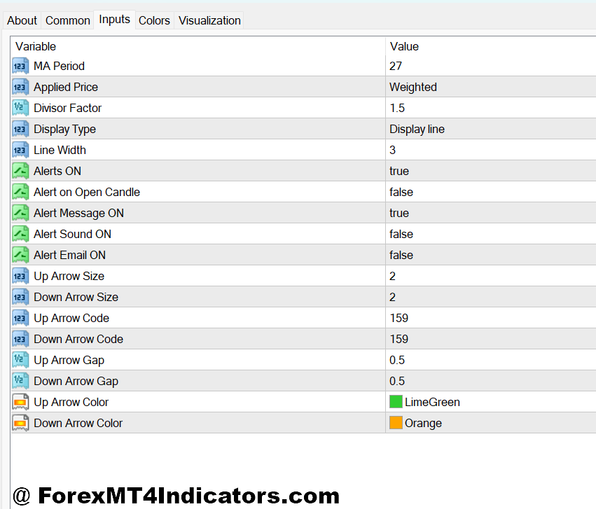 Zlsma Indicator MT4 2 Zlsma Indicator MT4 Settings and Customization