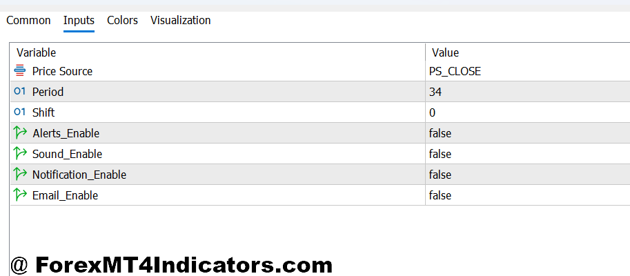 Zlsma Indicator MT5 2 Zlsma Indicator MT5 Settings and Customization
