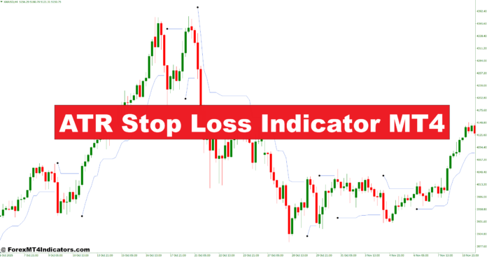 ATR Stop Loss Indicator MT4 ATR Stop Loss Indicator MT4
