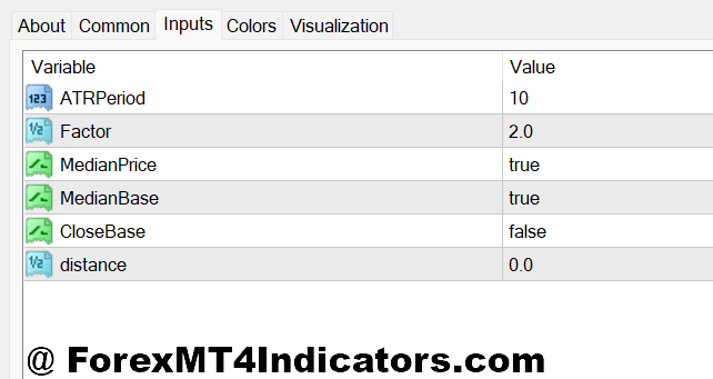 ATR Stop Loss Indicator MT4 2 ATR Stop Loss Indicator MT4 Settings, Customization, and Strategy Fit