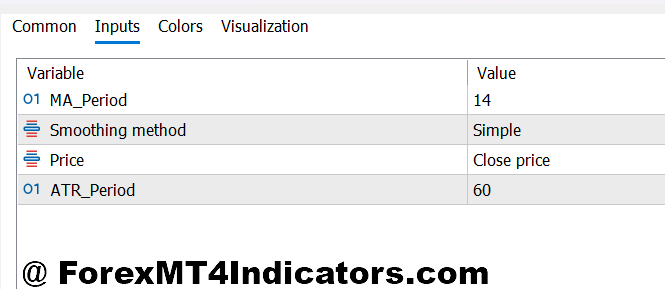 Accurate Buy Sell Signal Indicator MT5 2 Accurate Buy Sell Signal Indicator MT5 Settings and Customization