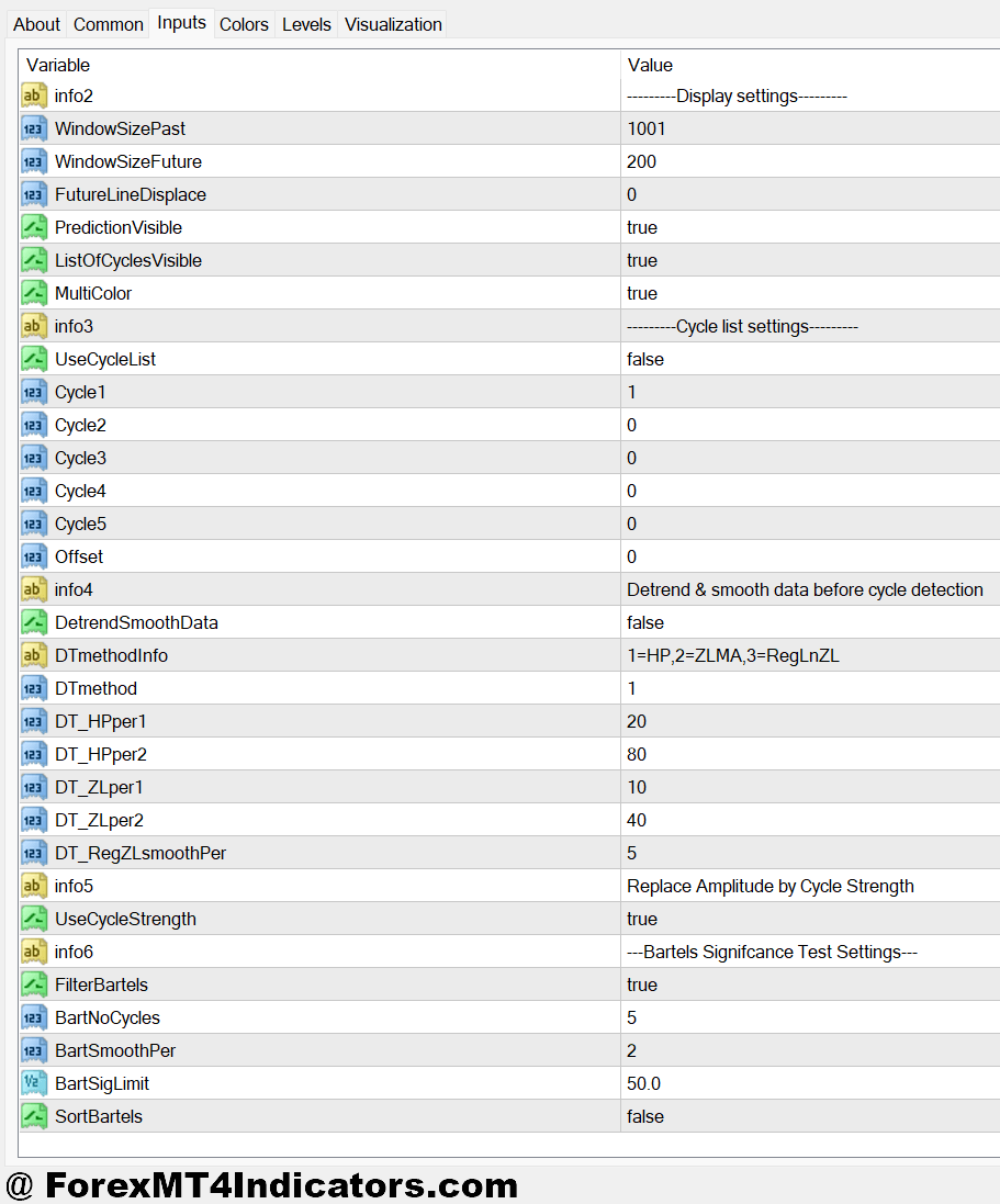 Algorithm Indicator MT4 2 Algorithm Indicator MT4Â Settings and Customization