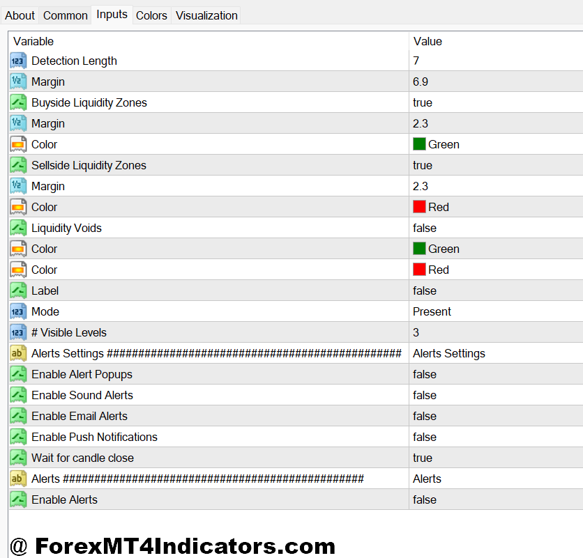 Buyside and Sellside Liquidity Indicator MT4 2 Buyside and Sellside Liquidity Indicator MT4 Settings, Customization, and Timeframe Application