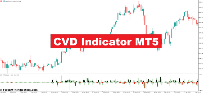 CVD Indicator MT5 CVD Indicator MT5
