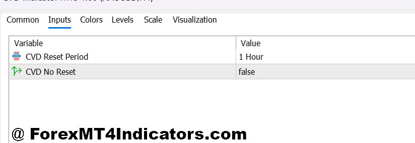 CVD Indicator MT5 2 CVD Indicator MT5 Settings and Customization