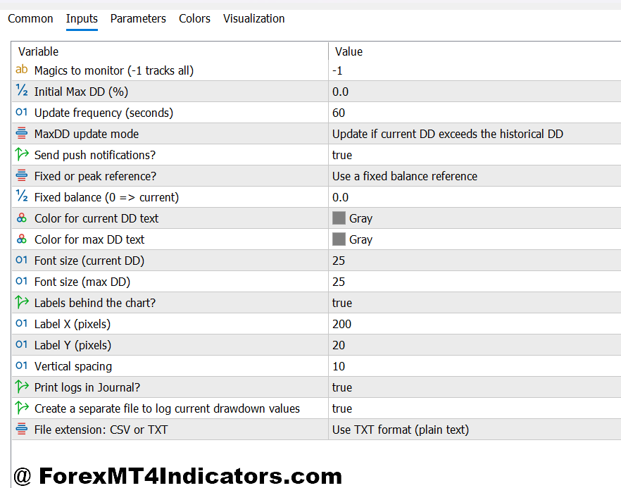 Drawdown Indicator MT5 2 Drawdown Indicator MT5 Settings and Customization
