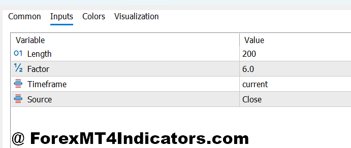 Luxalgo SMC Indicator MT5 2 Luxalgo SMC Indicator MT5 Settings and Customization