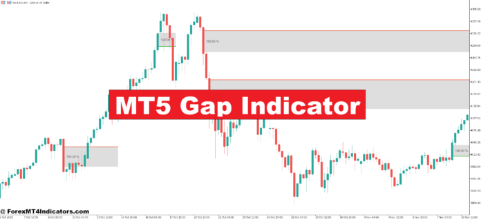 MT5 Gap Indicator MT5 Gap Indicator