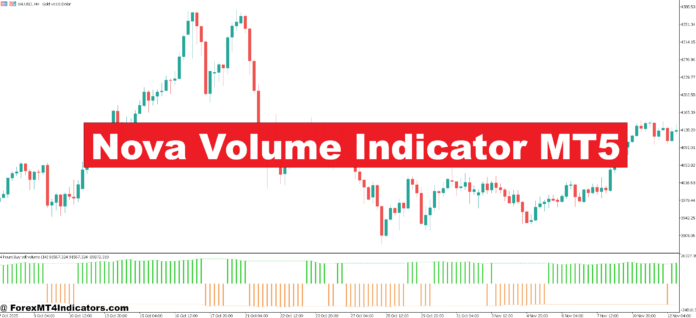 Nova Volume Indicator MT5 Nova Volume Indicator MT5
