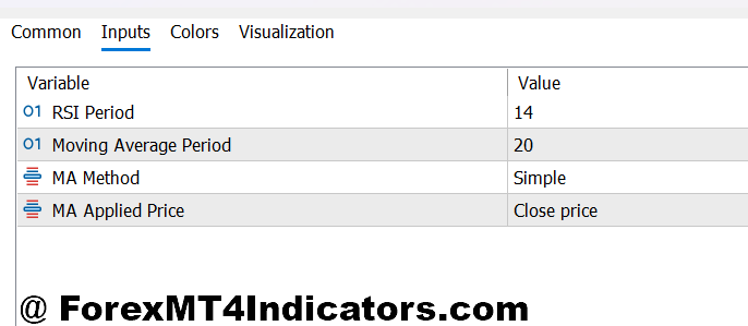 RSI with Moving Average Indicator MT5 2 RSI with Moving Average Indicator MT5 Settings and Customization