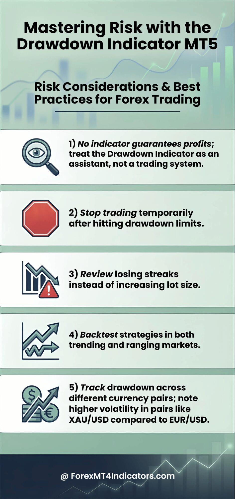 Drawdown Indicator MT5 3 Risk Considerations and Best Practices
