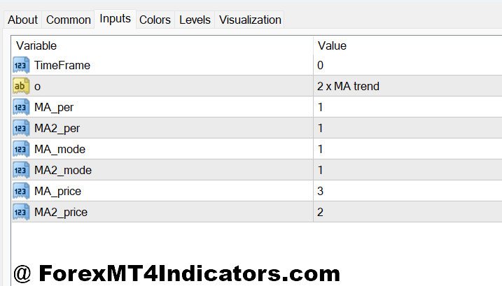 VSA Relative Volume Indicator MT4 2 VSA Relative Volume Indicator MT4 Settings and Customization